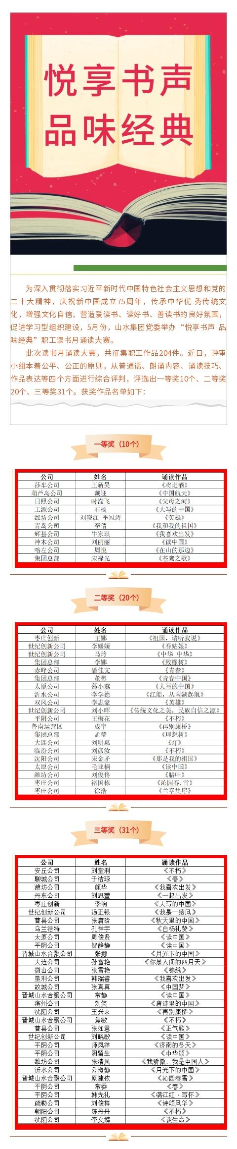 135editor_06111656_666810ce0479a20240611165438